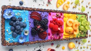 Natural Food Dye Recipes